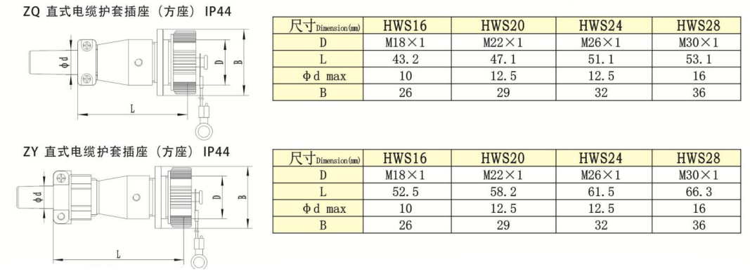 HW Series -ZQ Straight Square Flange Cable 护套 Receptacle IP44 — HW Series -ZQ Straight Square Flange Cable 护套 Receptacle IP44 Straight Cable Plug /IP55