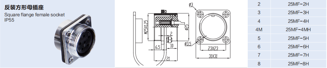 25MF-H 反装 Square Female Receptacle /IP55