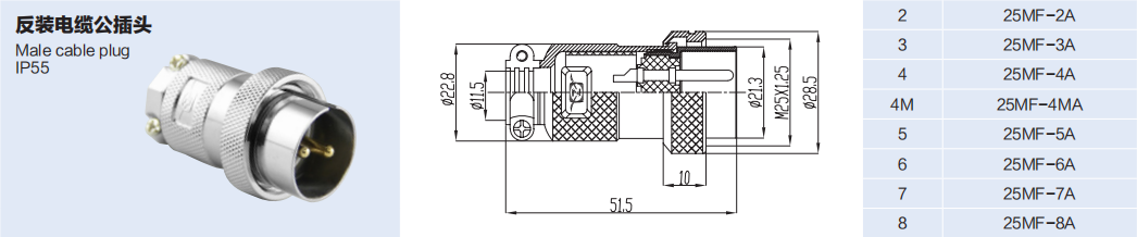 25MF-A 反装 Cable Male Plug /IP55