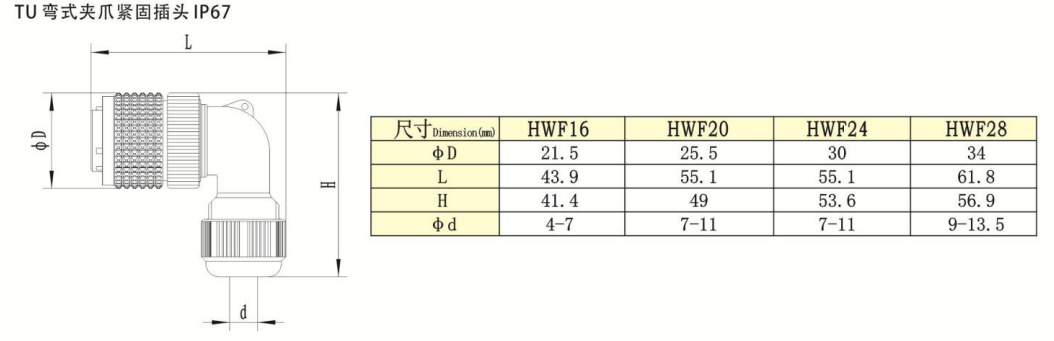 HW Series -TU Right-Angle Metal Cable Gland 夹爪紧固 Plug IP67 — HW Series -TU Right-Angle Metal Cable Gland 夹爪紧固 Plug IP67 Straight Cable Plug /IP55