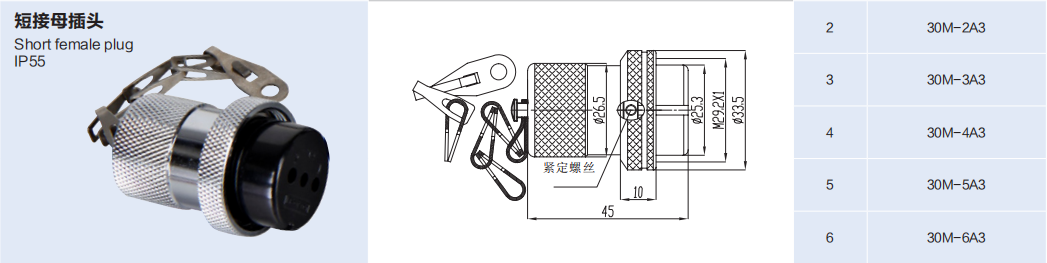 30M-A3 短接 Female Plug /IP55