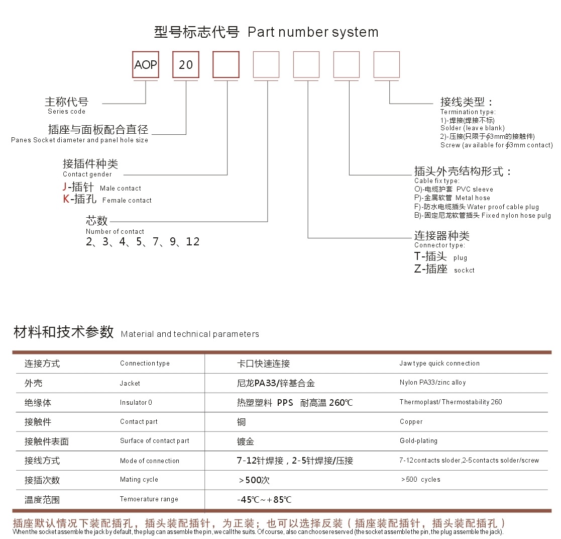 AOP-TP fixed metal hose plug/IP55 image 3