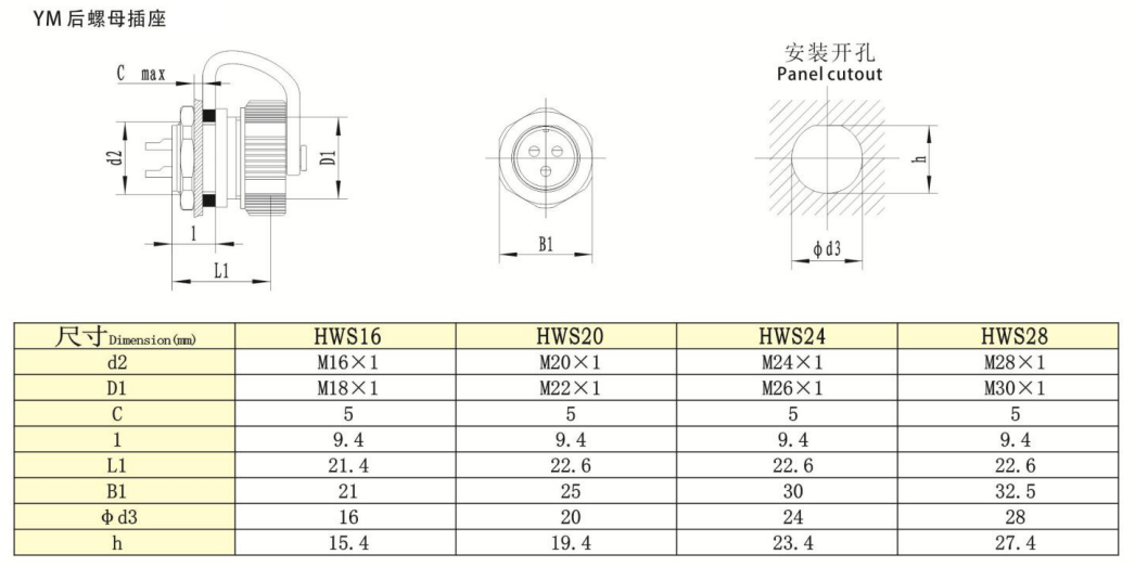 HW Series -YM Rear Nut Receptacle IP44 — HW Series -YM Rear Nut Receptacle IP44 Straight Cable Plug /IP55