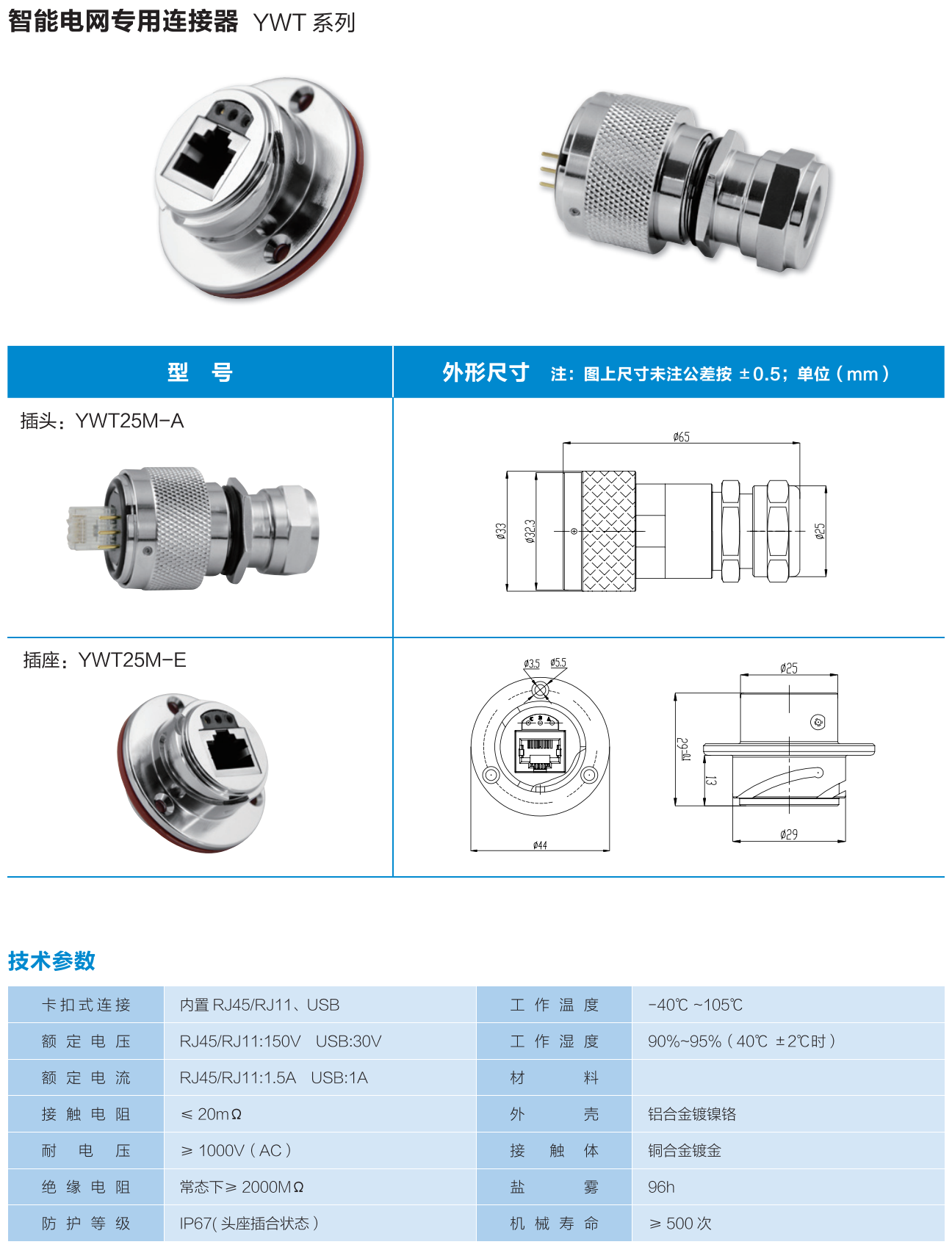【State Grid】YWT25M-A Straight plug, built-in RJ45/RJ11:1.5A/150V, built-in USB: 1A/30V, IP67 — 【State Grid】YWT25M-A Straight plug, built-in RJ45/RJ11:1.5A/150V, built-in USB: 1A/30V, IP67 Straight Cable Plug /IP55
