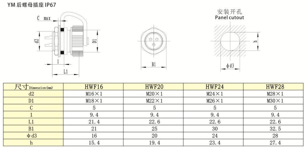HW Series -YM Rear Nut Waterproof Receptacle IP67 — HW Series -YM Rear Nut Waterproof Receptacle IP67 Straight Cable Plug /IP55