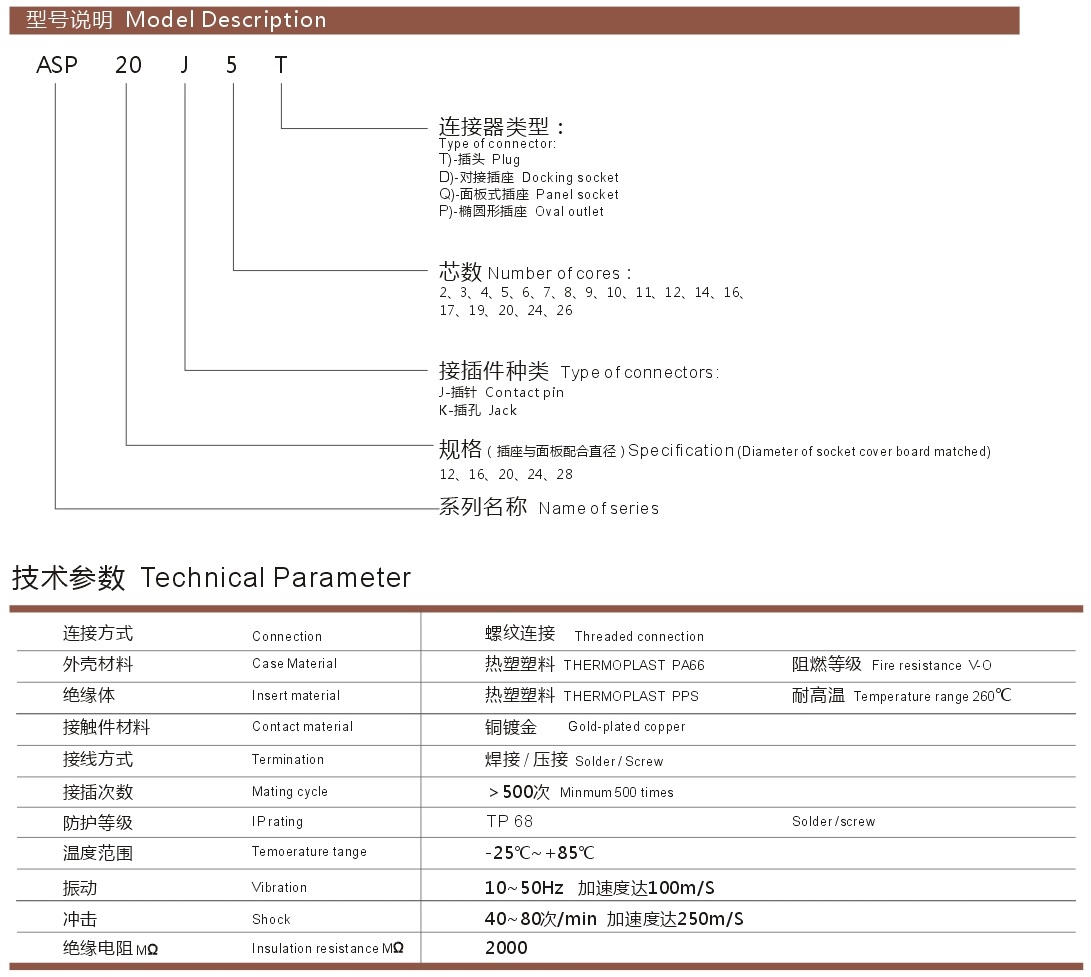 ASP-P oval socket/IP68 image 2