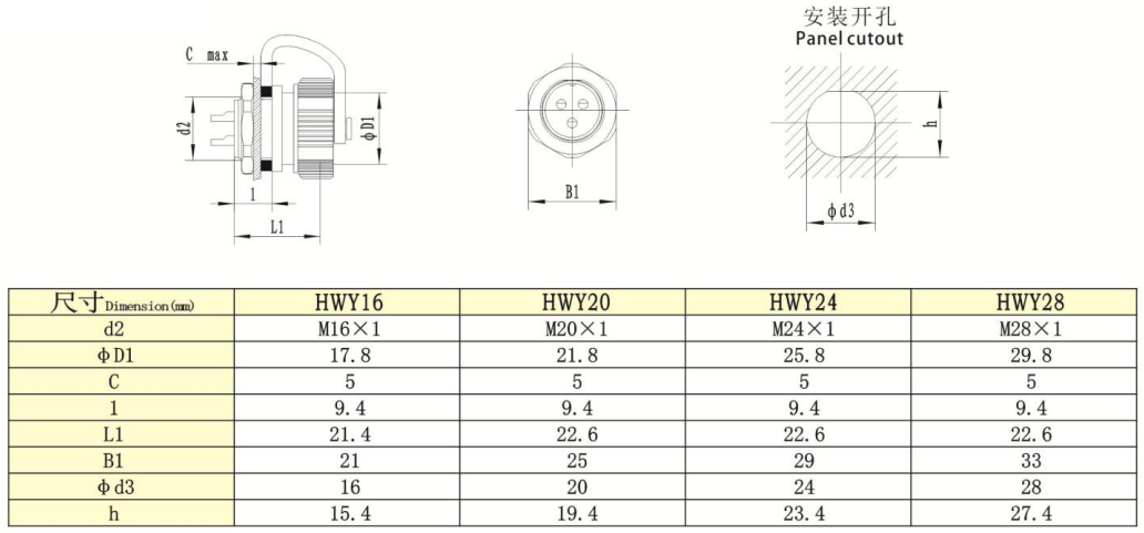 HW Series -YM Bayonet Rear Nut Receptacle IP67 — HW Series -YM Bayonet Rear Nut Receptacle IP67 Straight Cable Plug /IP55