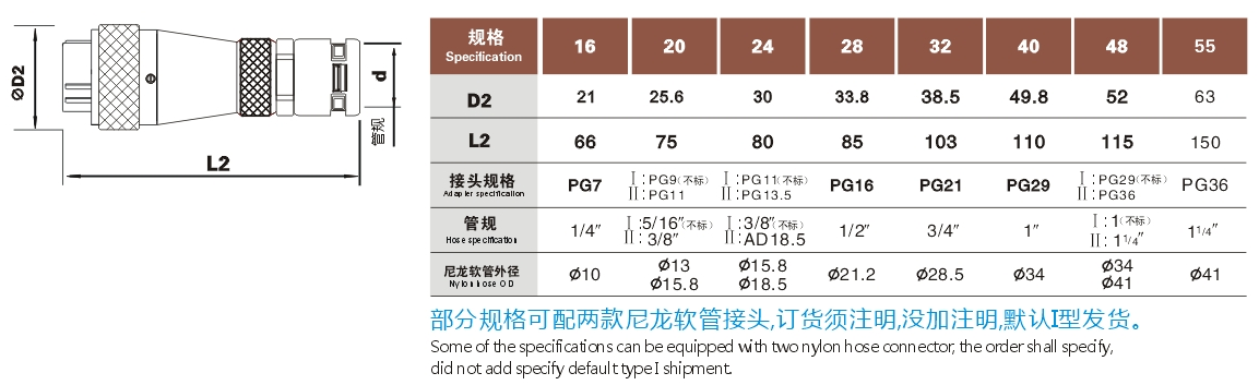TB Straight nylon hose fixed plug/IP55 image 2