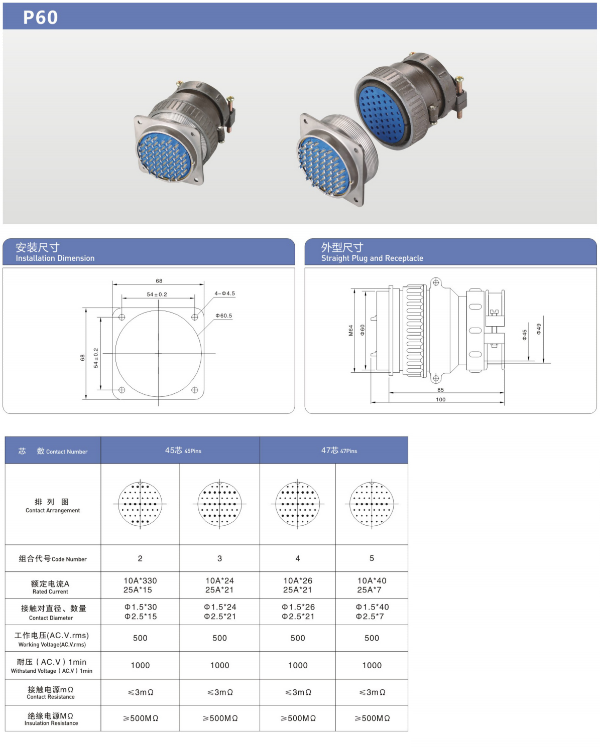 P60 Straight / Right-Angle Connector 45 Pos. ,47 Pos. Aviation Plug Receptacle