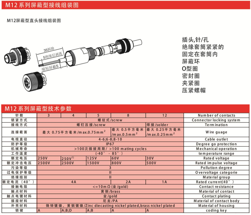 M12-12202连接器直式孔款屏蔽3芯4芯5芯8芯12芯航空插头插座