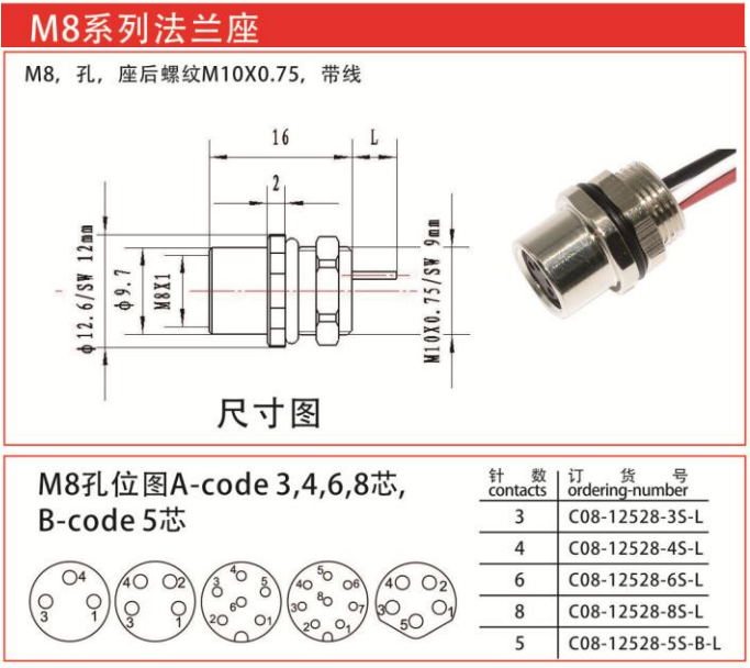 M8-12528法兰座连接器孔带线-座后螺纹M10x0.75/IP67 — M8-12528法兰座连接器孔带线-座后螺纹M10x0.75/IP67 Straight Cable Plug /IP55