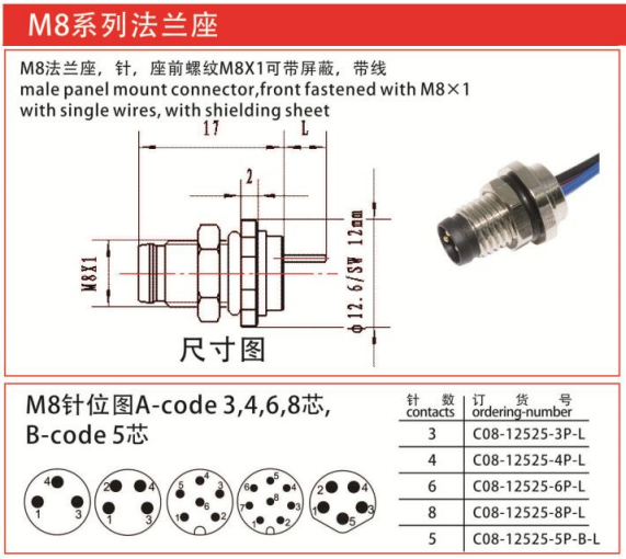 M8-12525法兰座连接器针屏蔽带线-座前螺纹M8x1/IP67 — M8-12525法兰座连接器针屏蔽带线-座前螺纹M8x1/IP67 Straight Cable Plug /IP55