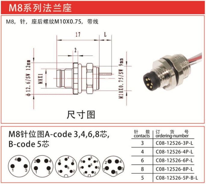 M8-12526法兰座连接器针带线-座后螺纹M10x0.75/IP67 — M8-12526法兰座连接器针带线-座后螺纹M10x0.75/IP67 Straight Cable Plug /IP55