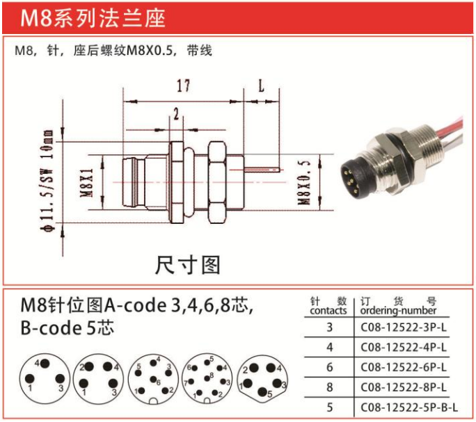M8-12522法兰座连接器针带线-座后螺纹M8x0.5/IP67 — M8-12522法兰座连接器针带线-座后螺纹M8x0.5/IP67 Straight Cable Plug /IP55