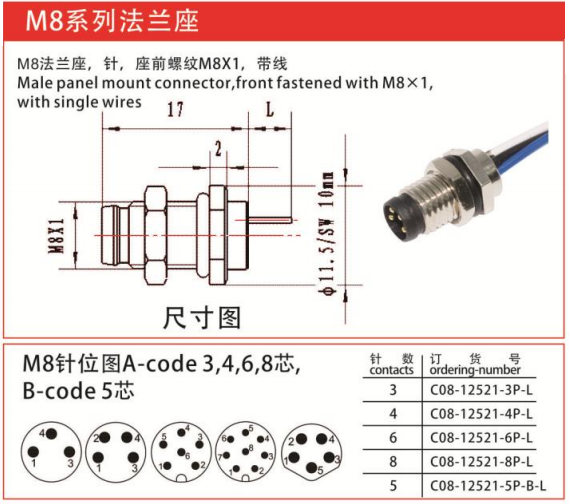 M8-12521法兰座连接器针带线-座前螺纹M8x1/IP67 — M8-12521法兰座连接器针带线-座前螺纹M8x1/IP67 Straight Cable Plug /IP55