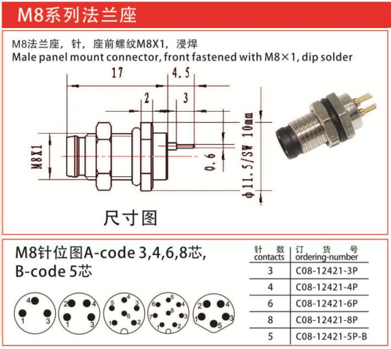 M8-12421法兰座连接器针浸焊-座前螺纹M8x1/IP67 — M8-12421法兰座连接器针浸焊-座前螺纹M8x1/IP67 Straight Cable Plug /IP55