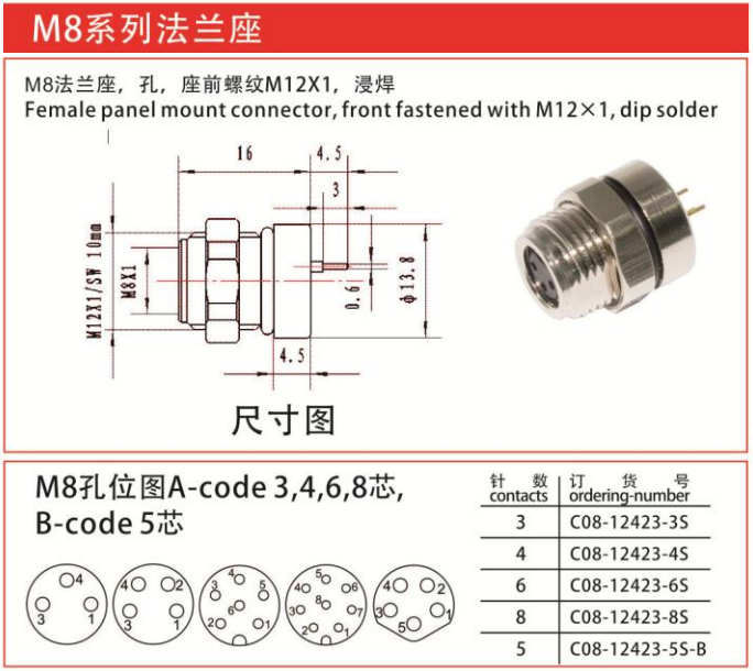 M8-12423法兰座连接器孔浸焊-座前螺纹M12x1/IP67 — M8-12423法兰座连接器孔浸焊-座前螺纹M12x1/IP67 Straight Cable Plug /IP55
