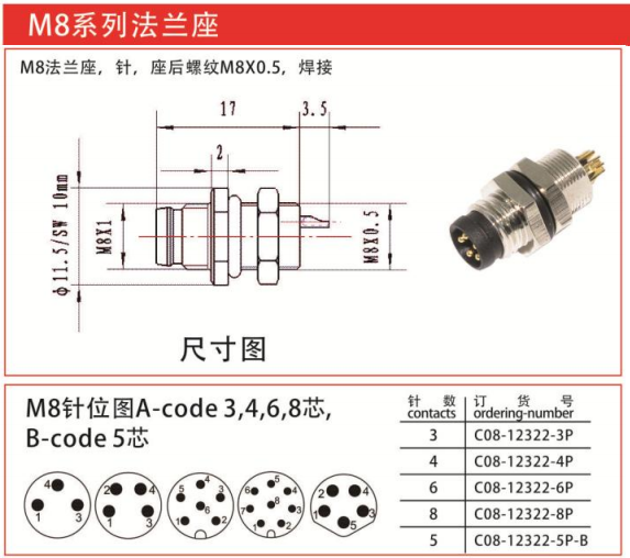 M8-12322法兰座连接器针焊接-座后螺纹M8x0.5/IP67 — M8-12322法兰座连接器针焊接-座后螺纹M8x0.5/IP67 Straight Cable Plug /IP55