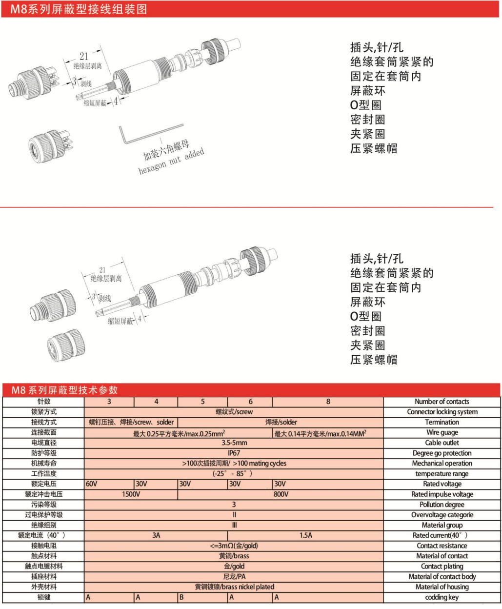 M8-11321直式电缆连接器针屏蔽焊接-3芯4芯5芯6芯8芯航空插头插座/IP67