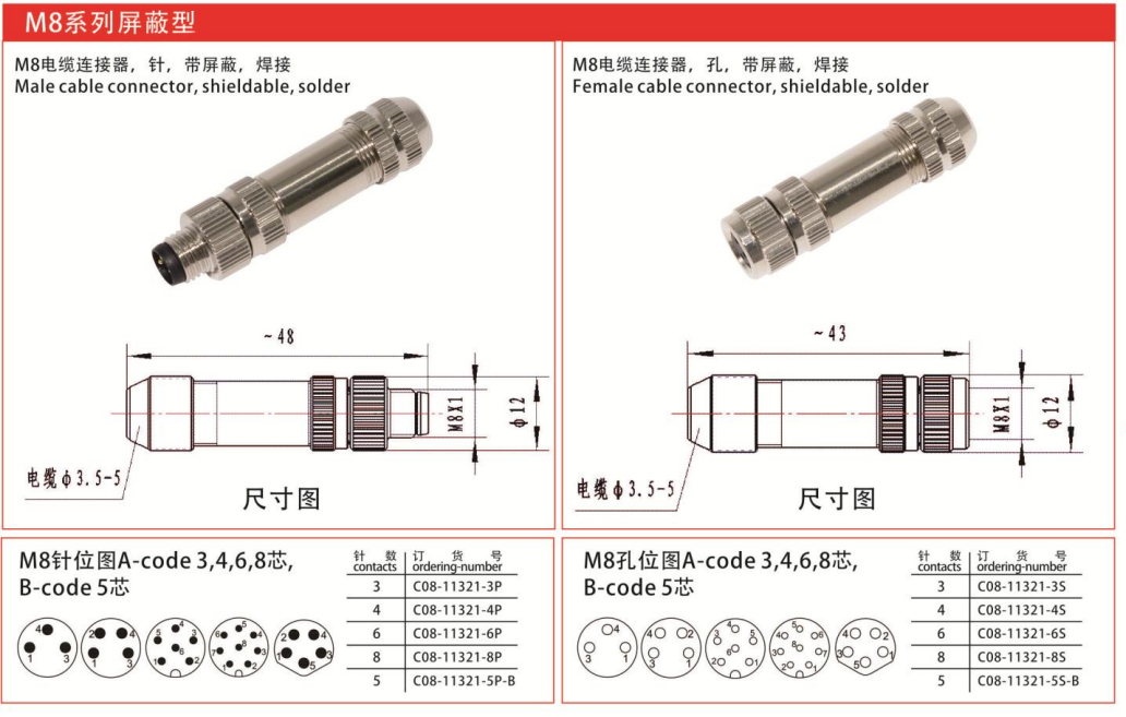 M8-11321直式电缆连接器孔屏蔽焊接-3芯4芯5芯6芯8芯航空插头插座/IP67 — M8-11321直式电缆连接器孔屏蔽焊接-3芯4芯5芯6芯8芯航空插头插座/IP67 Straight Cable Plug /IP55