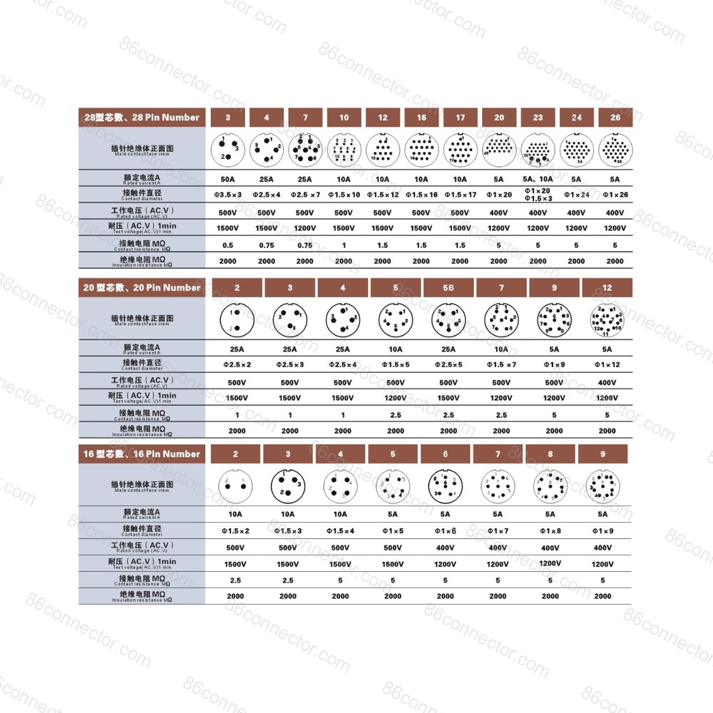 AP — Data drawing 1