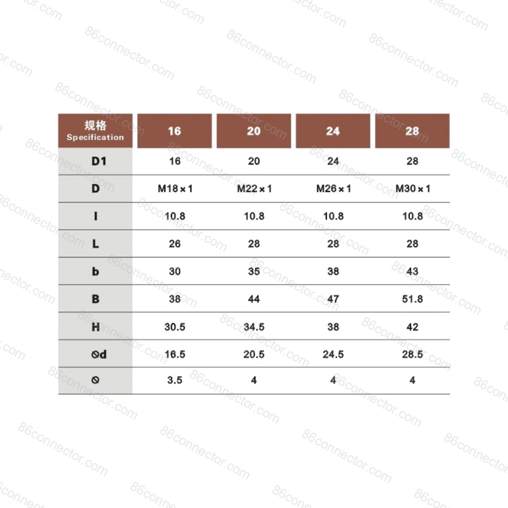 AP — Data drawing 3