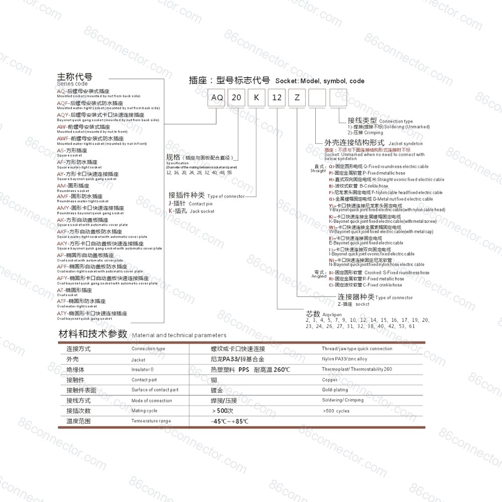 AP — Data drawing 4