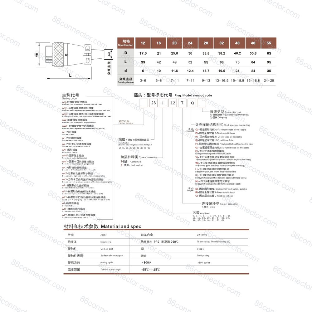TQ Straight regular fixed cable plug/IP44 image 5