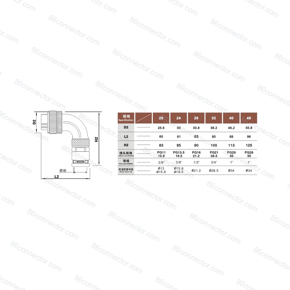 TC — Product 2