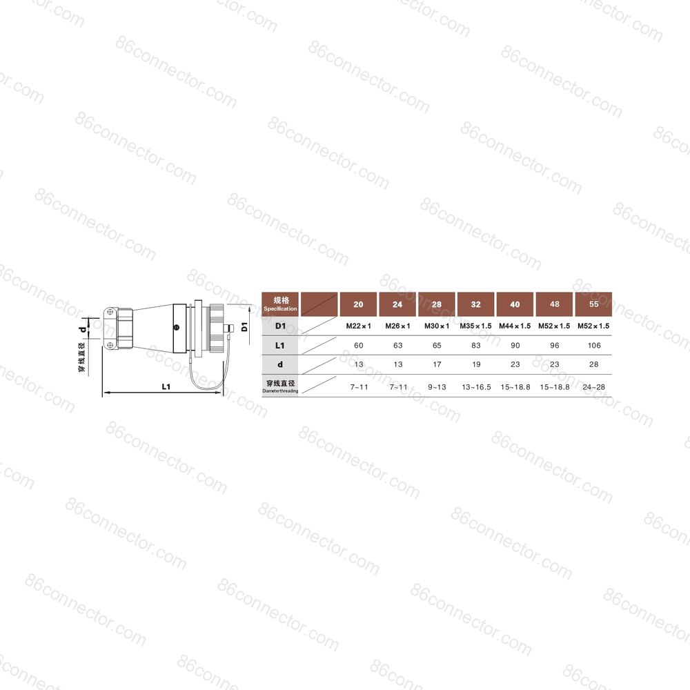 DH — Product 2