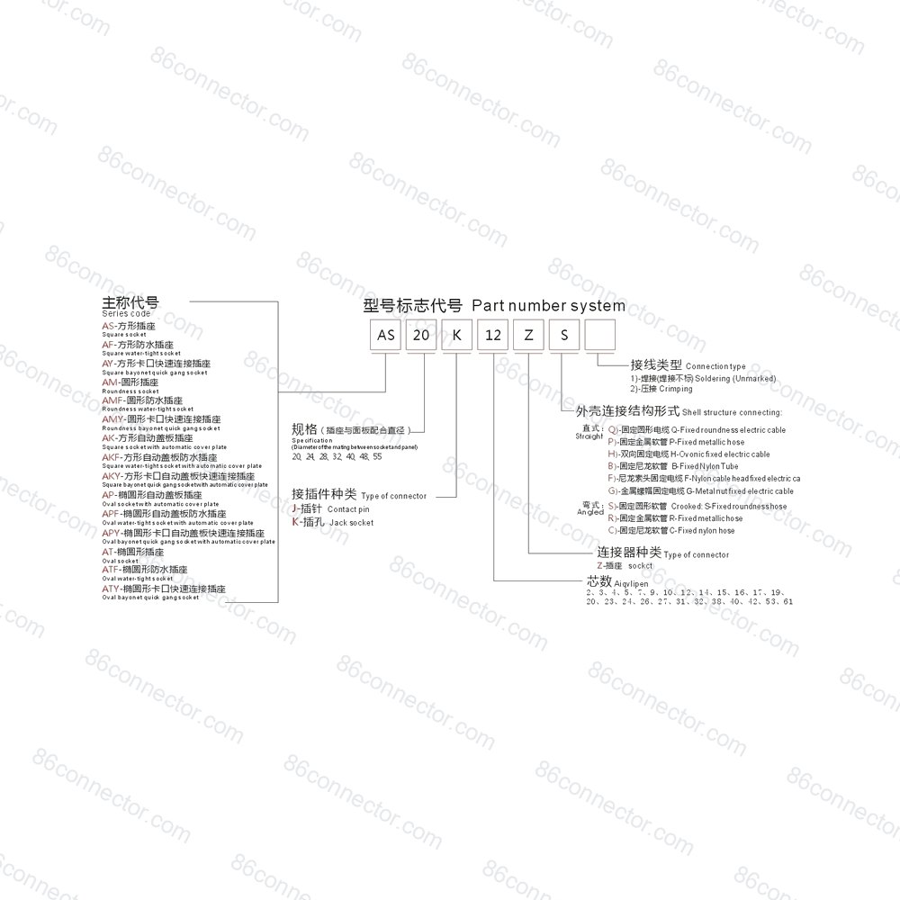 AS-ZQ — Product 2