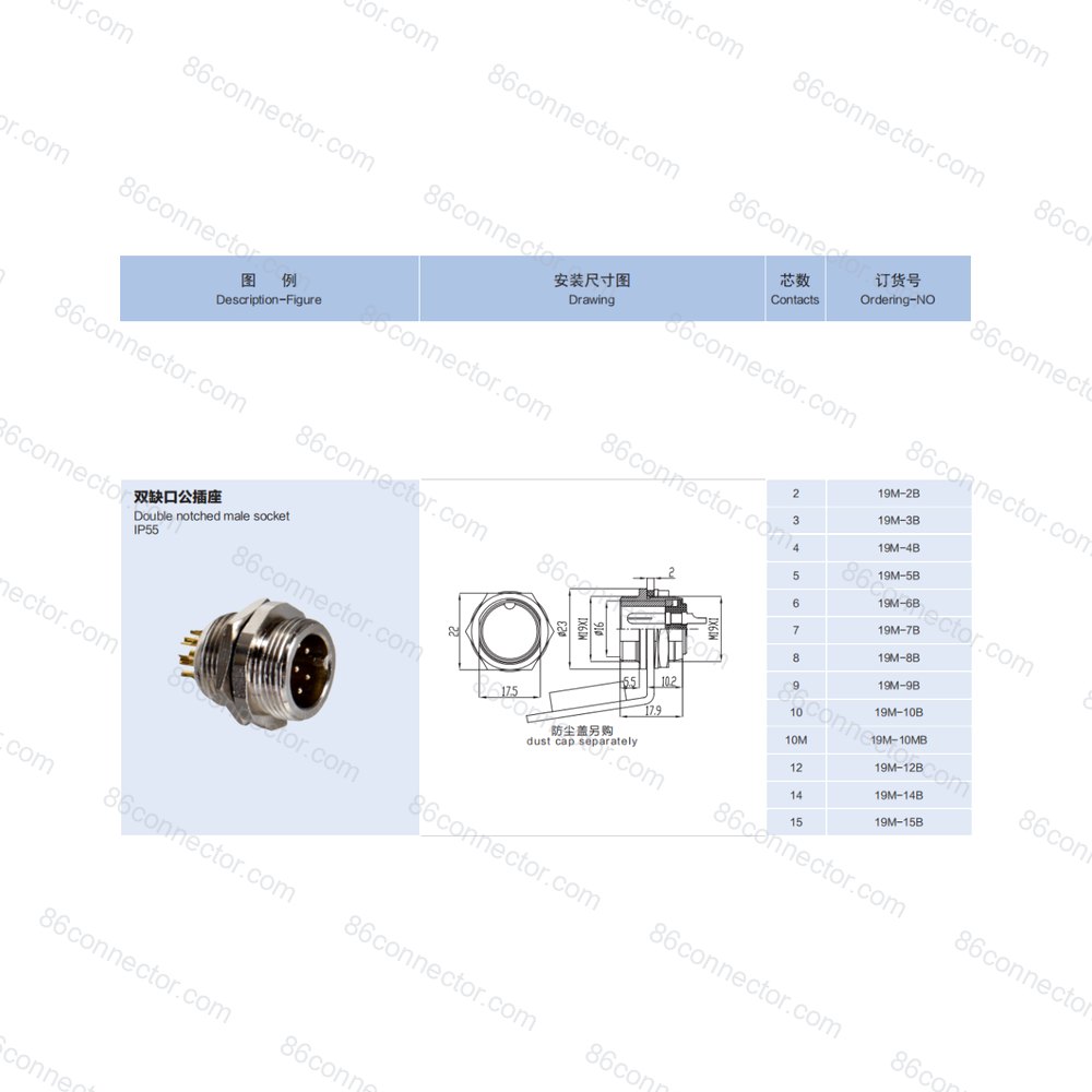 19M-B — Product 2