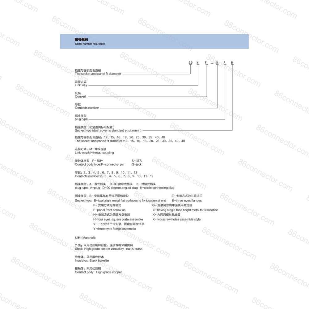 19M-B — Product 4