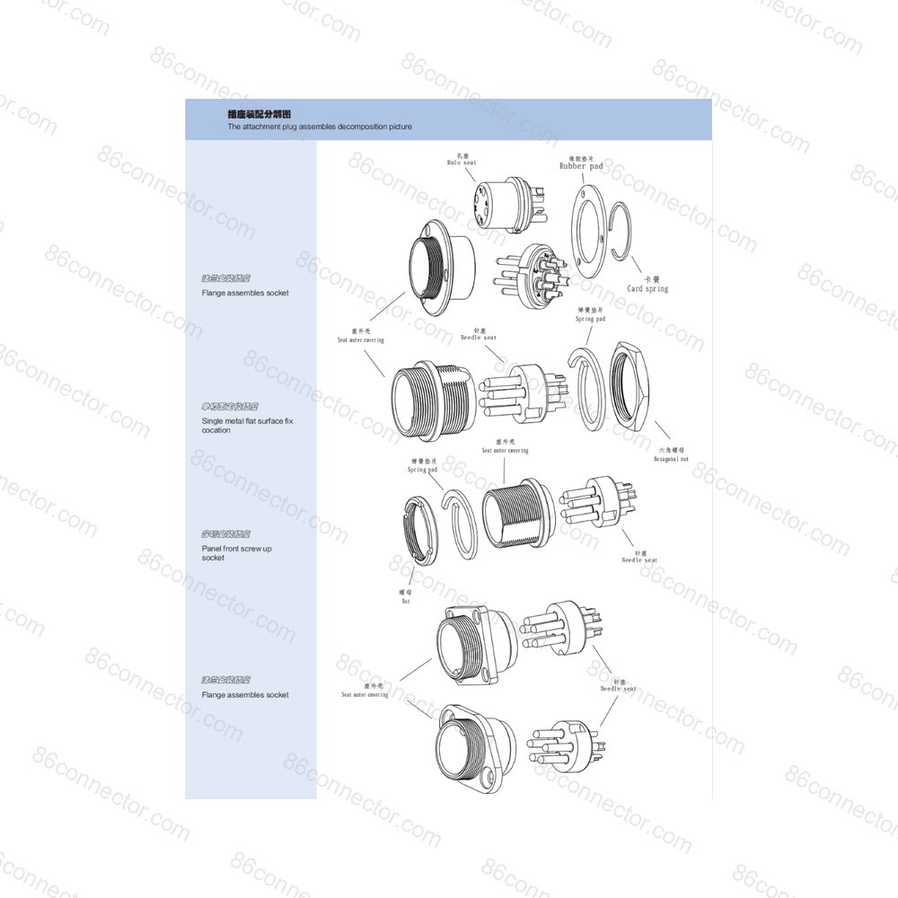 19M-B — Product 5