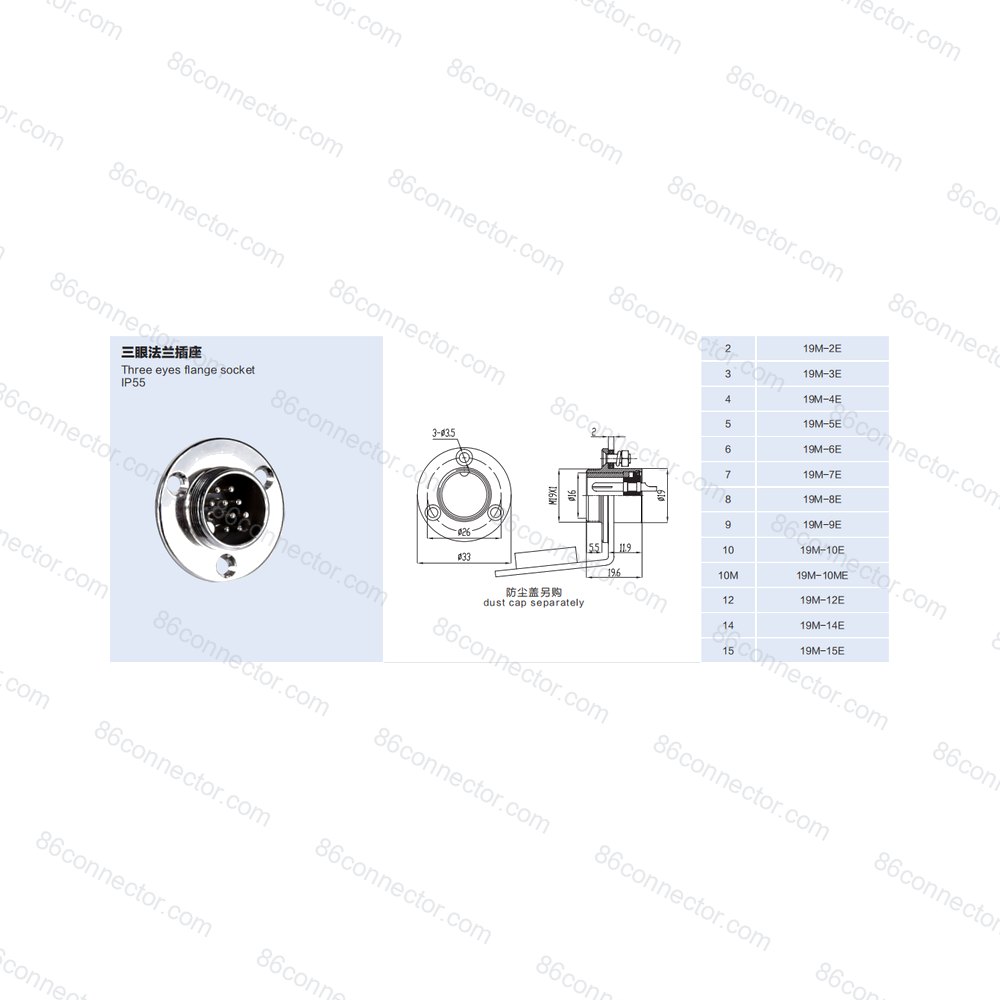 19M-E — Product 2