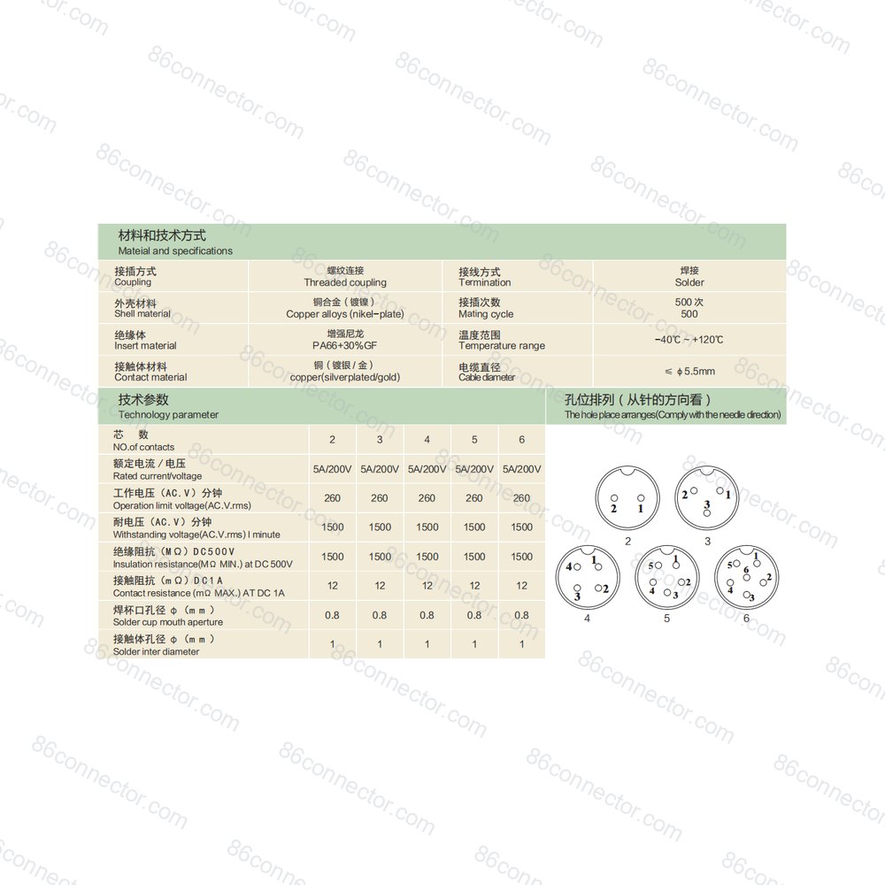 12G-A — Product 3
