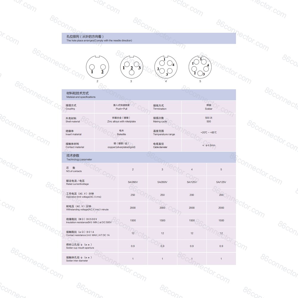 XS9F-B — Product 3