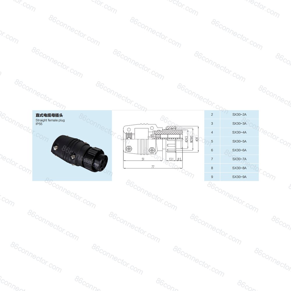 SX30-A — Product 3