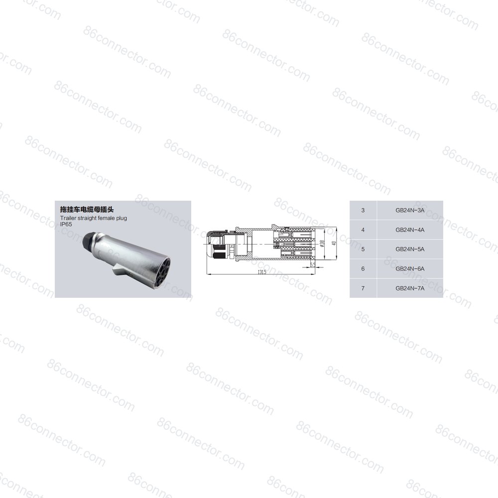 GB24N-A — Product 3