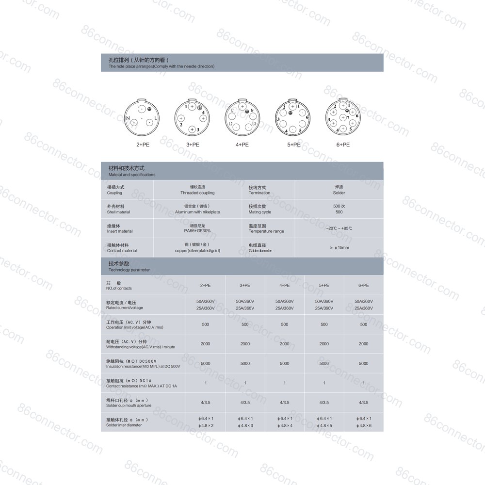 GB24NF-A — Product 2