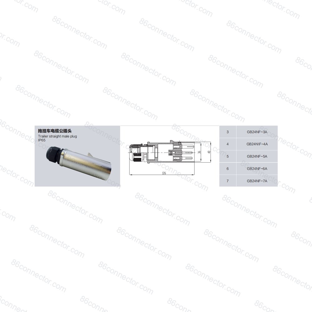 GB24NF-A — Product 3