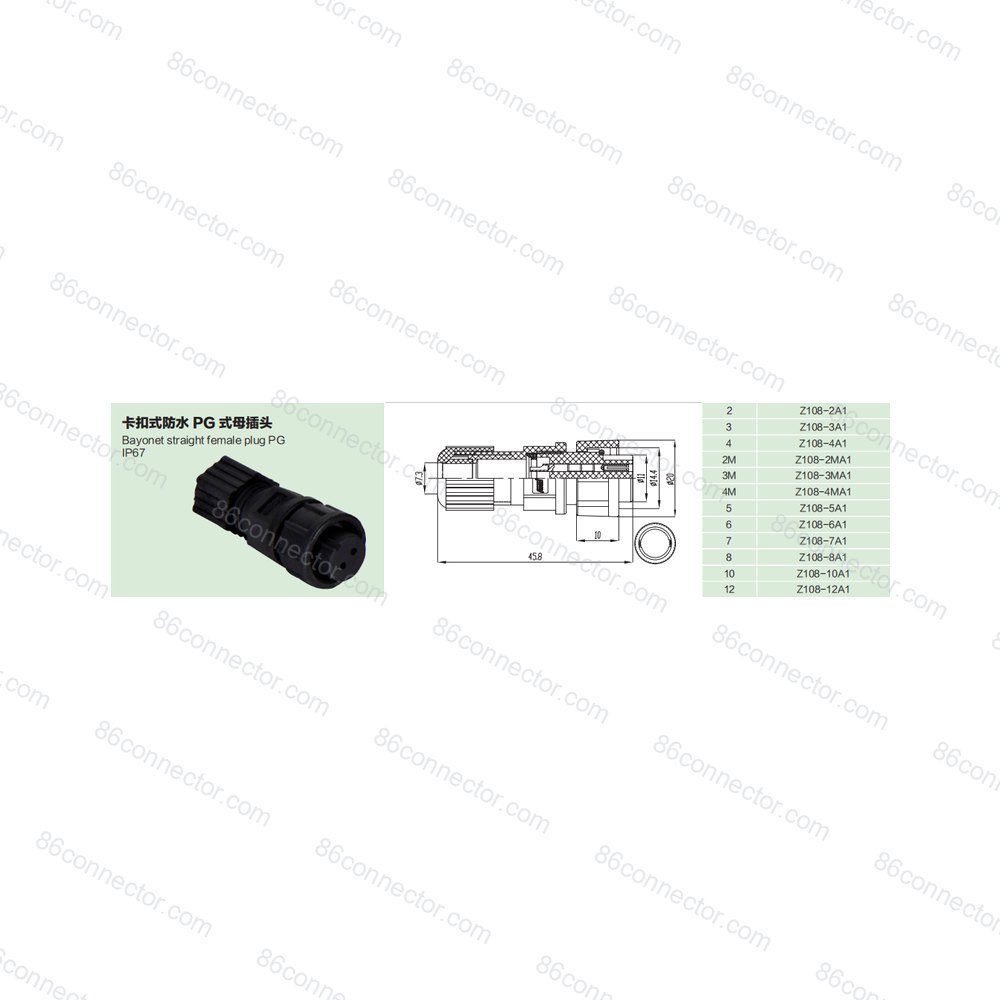 Z108-A1 — Product 5