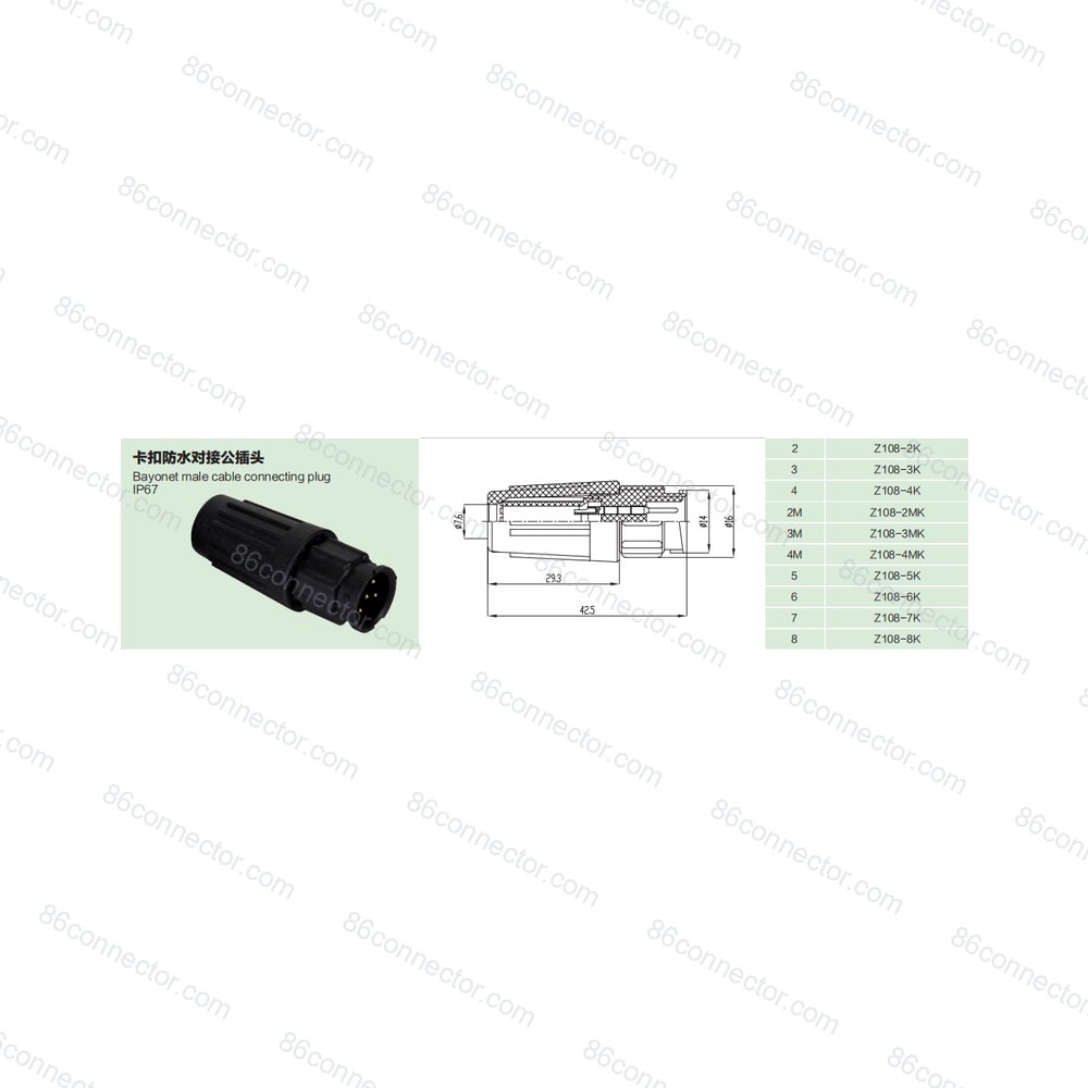 Z108-K — Product 5
