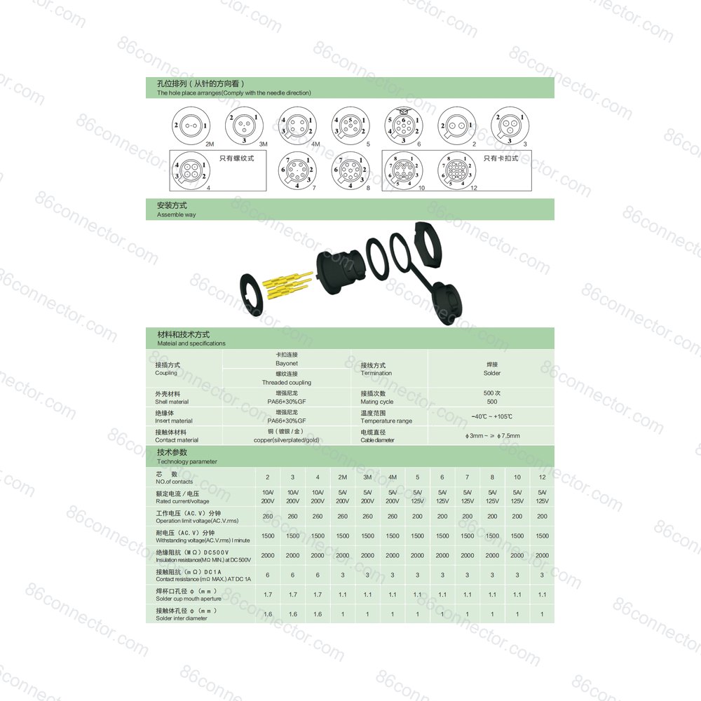 Z108-K — Product 6