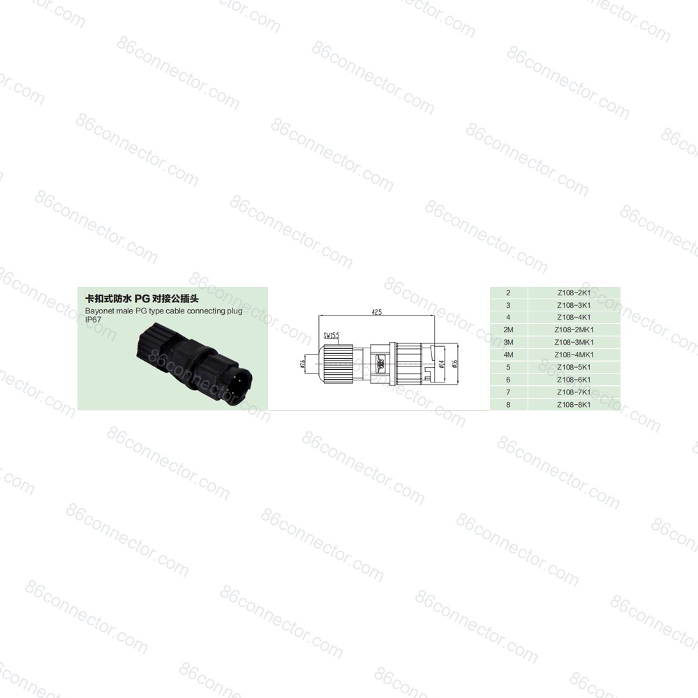 Z108-K1 — Product 5