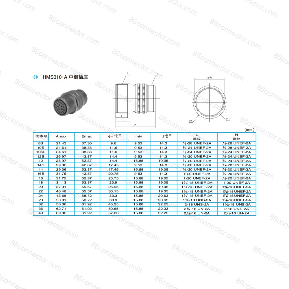 HMS3101A — Data drawing 1