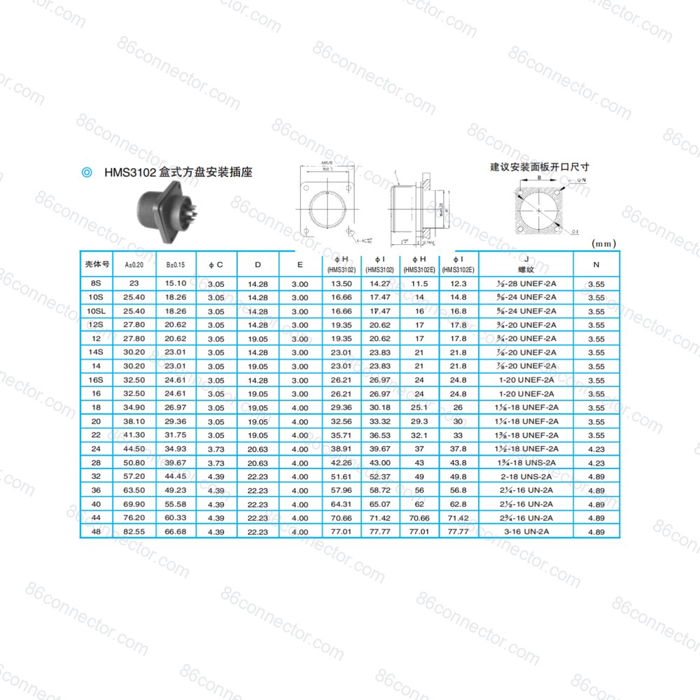 HMS3102 — Data drawing 1