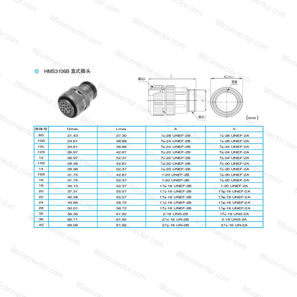 HMS3106B — Data drawing 1