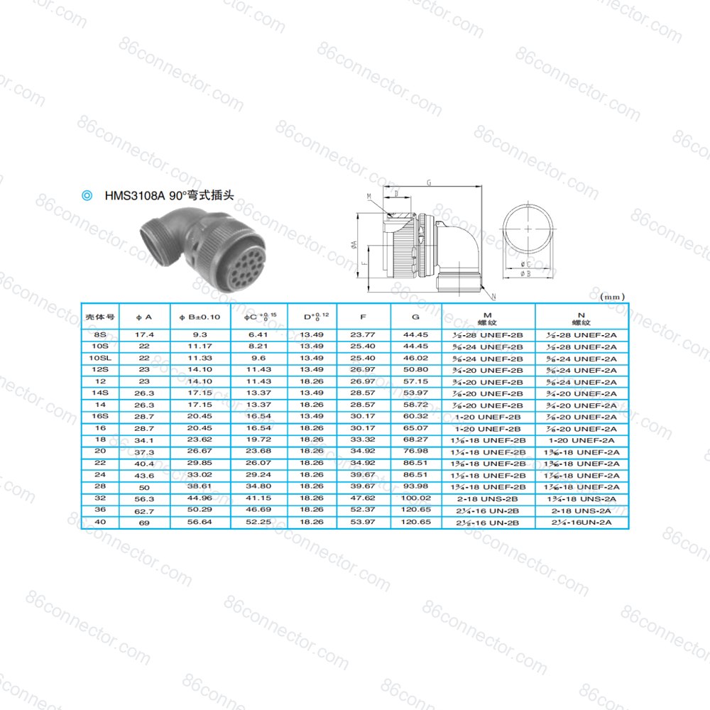 HMS3108A — Data drawing 1