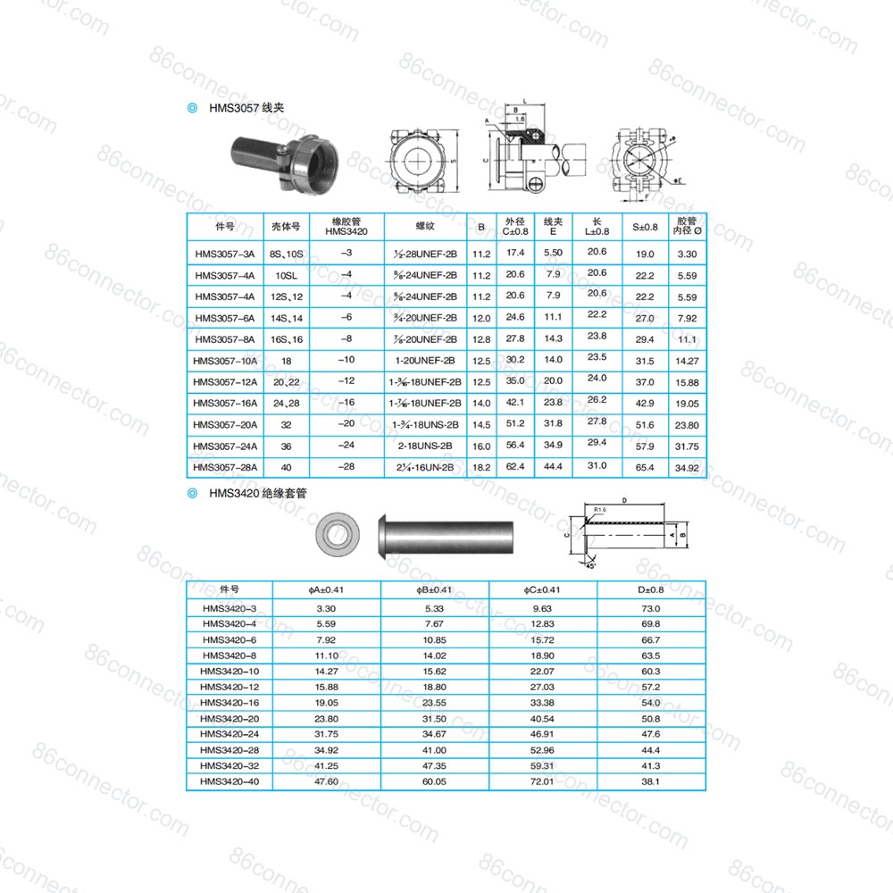 HMS3108B — Data drawing 2